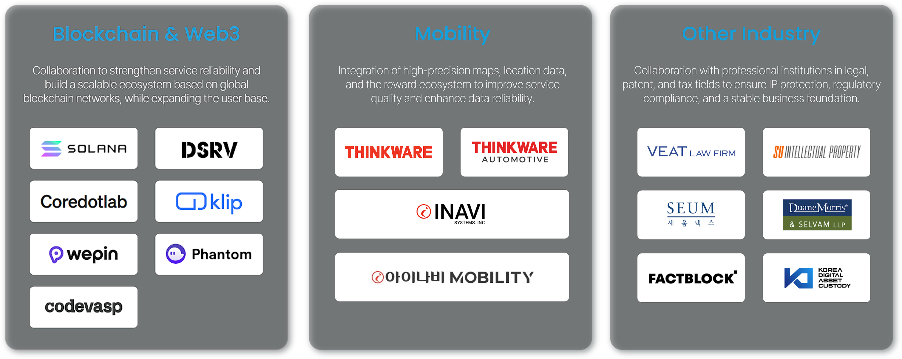 Partners: Blockchain & Web3, Mobility, and Other Industry